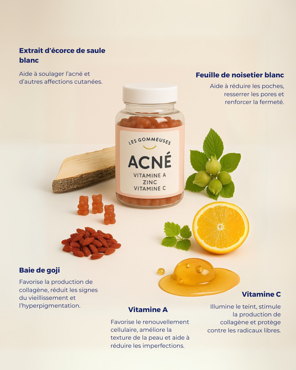 Les Gommeuses Acné